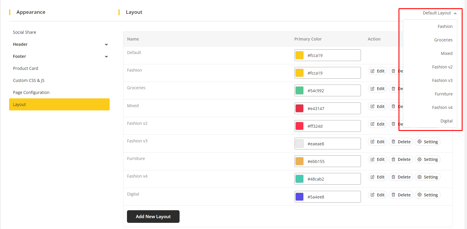 User tab of User exporting