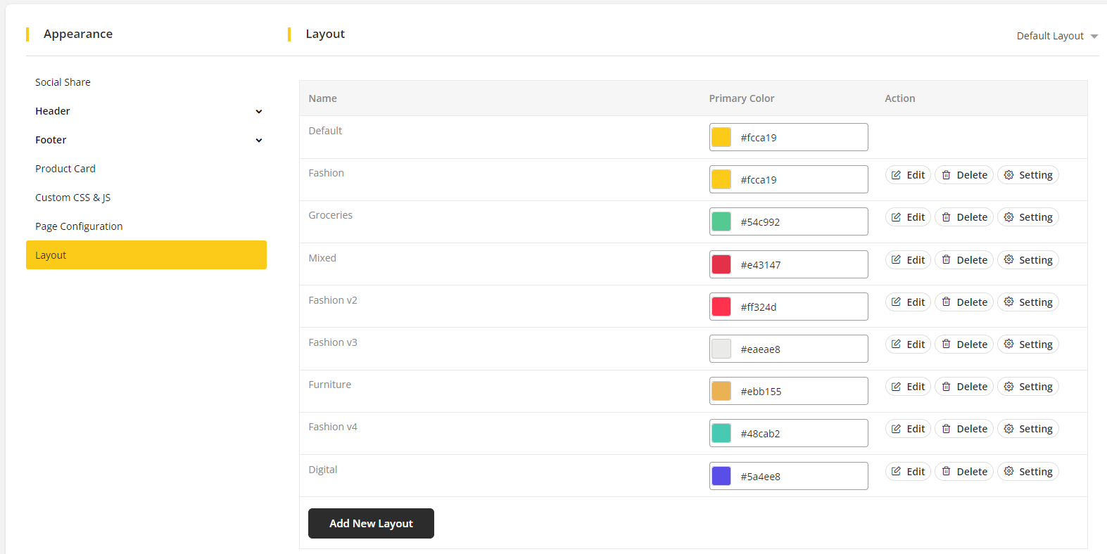 User tab of User exporting