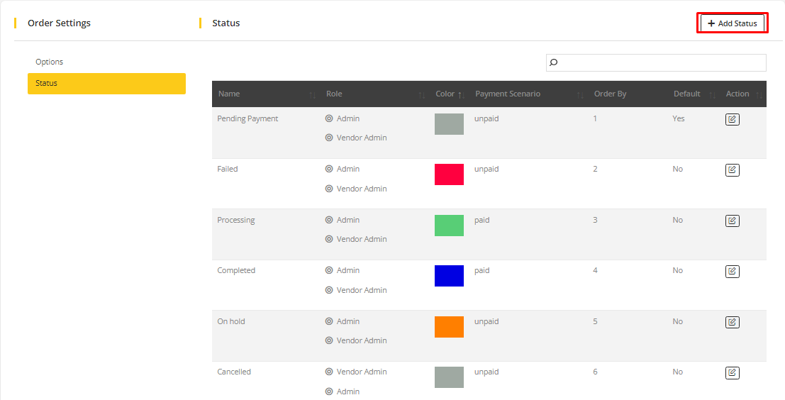 User tab of User exporting