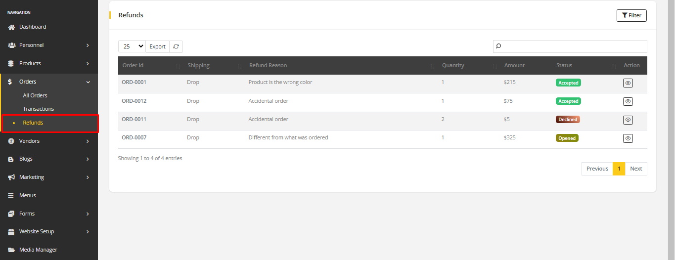User tab of User exporting